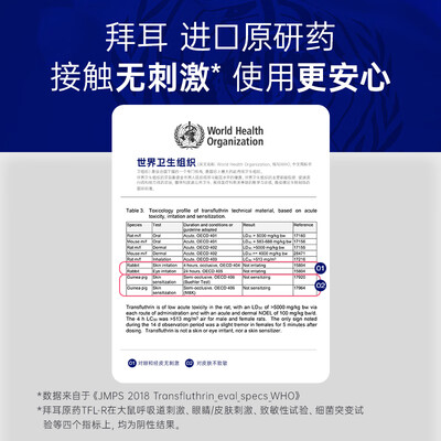 拜灭士杀虫喷雾36ml*3灭蚊器靠谱吗?专家为你解读技术优势!