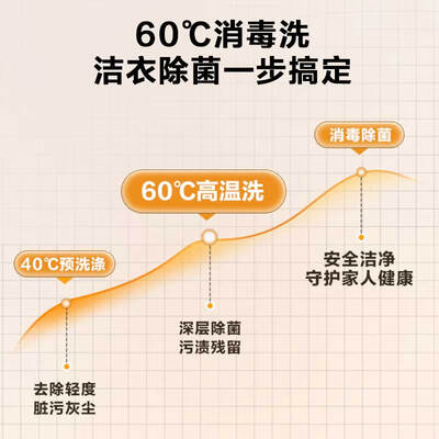 海信滚筒和海尔滚筒哪个好(海信HG90DG12F滚筒洗衣机到底如何,值得入手吗)