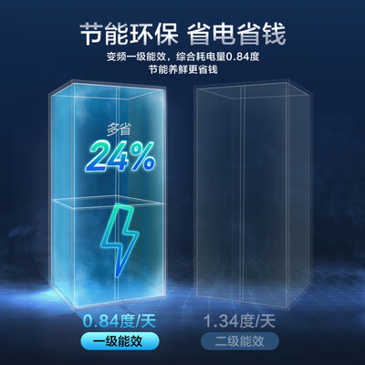 海尔冰箱bcd-426wdceu1和426wdnu1（海尔BCD-467WGHTDEDB9冰箱是否值得入手）