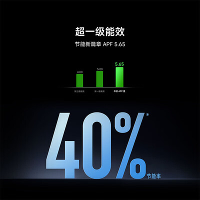 小米新风Pro挂机空调靠谱吗,揭秘内幕(小米空调怎么连接手机)-图片3