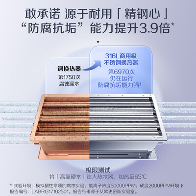 史密斯燃气热水器16L JSQ-XTC恒温大水量质量如何(史密斯燃气热水器哪个型号好)-图片3