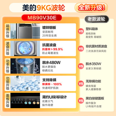 美的MB90V30E全自动洗衣机测评看真相(美的洗衣机和小天鹅洗衣机哪个质量好)