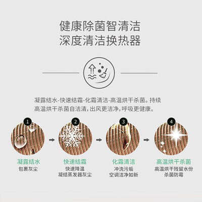 惊艳亮相！TCLKFRd-72LW/DBP-TR21+B1空调引领时尚生活潮流！