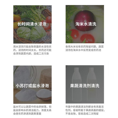 圣帝尼 SUNDYLEE 12L果蔬清洗机智能净化器评测说真相（圣帝尼果蔬清洗机怎么样）