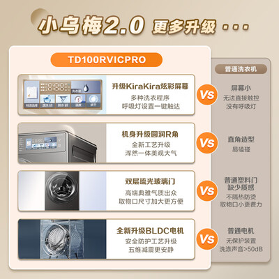 小天鹅滚筒洗衣机TD100RVICPRO值得手入吗（小天鹅滚筒洗衣机怎么用 教程）-图片6