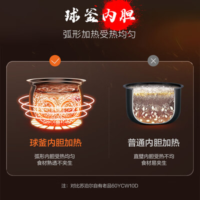 苏泊尔球釜电压锅好吗(苏泊尔电压力锅6L球釜双胆智能预约智能电饭锅评测说真相)-图片2