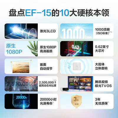爱普生EF-15W家用智能投影仪评测说真相（爱普生投影仪怎么样）-图片2