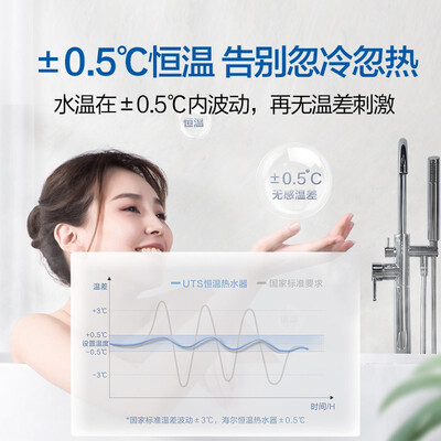 海尔恒温燃气热水器怎么样（海尔JSQ22-12UTS节能恒温热水器燃气热水器值得手入吗）-图片1