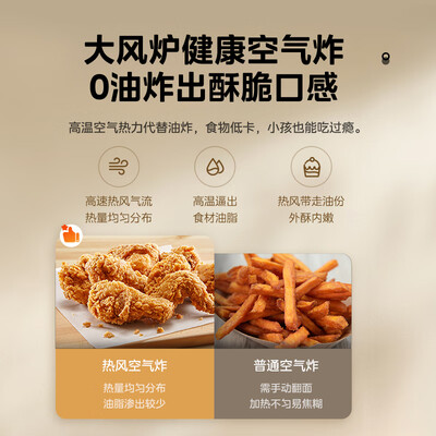 美的烤箱是平炉还是风炉（美的 PT4012W 40L 风炉电烤箱多功能烤箱值得手入吗）