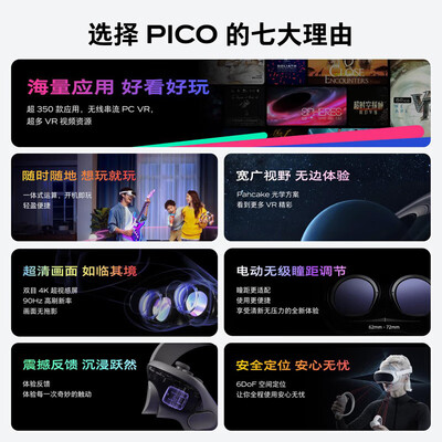 vr眼镜一体机和普通的哪个好（PICO 4Pro VR智能眼镜一体机3d眼镜值得手入吗）