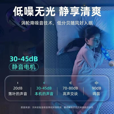 纽瑞德移动空调小1匹驻车空调和2匹区别（纽瑞德移动空调小1匹驻车空调好不好）-图片4