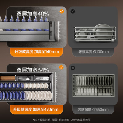 奥克斯 800柜星空灰双层调味篮厨房拉篮体验效果好吗(奥克斯厨房拉篮怎么样)