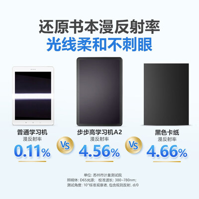 步步高和普通平板的区别（步步高 A2 学习平板电脑学习机值得手入吗）-图片1
