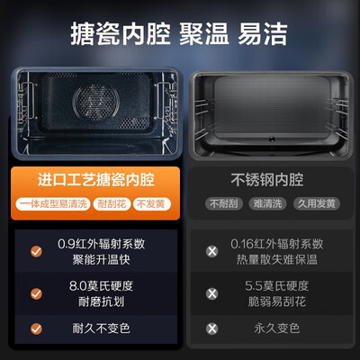 美的蒸烤一体机怎么样?深度测评告诉你!（美的RS5/GP50/D5微霸嵌入式蒸烤炸炖一体机蒸烤一体机测评看真相）-图片6