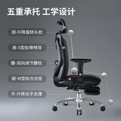 西昊 M18 人体工学椅 舒适办公电竞椅体验效果好吗(西昊电竞椅哪款好)-图片2