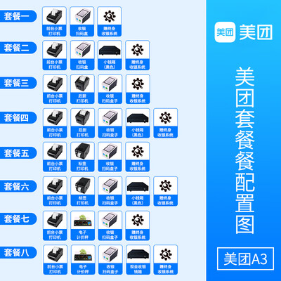 实用指南：如何挑选适合自己的美团收银机？