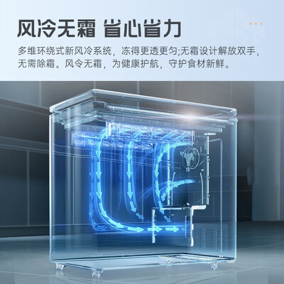 澳柯玛冰柜BC/BD-230WSD230升无霜冷柜冷冻柜靠谱吗,揭秘内幕（澳柯玛冷冻柜质量怎么样）-图片1