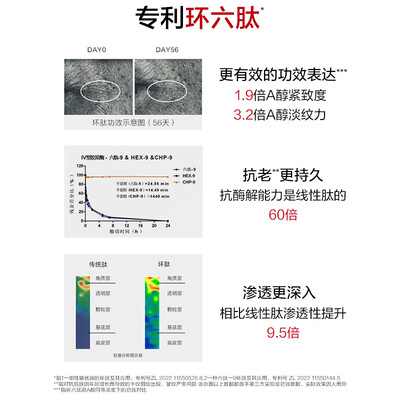 韩束水光红bb怎么样好用吗（韩束红蛮腰1.0柔肤水100ml爽肤水评测说真相）-图片1