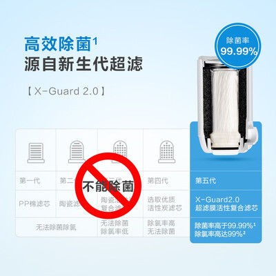 实用指南：如何挑选适合自己的飞利浦WP3911净水器？