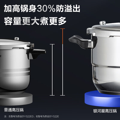 苏泊尔高压锅蓝眼好还是银河之星好（苏泊尔9L高压锅银河星YS26E不锈钢高压锅体验效果好吗）-图片6