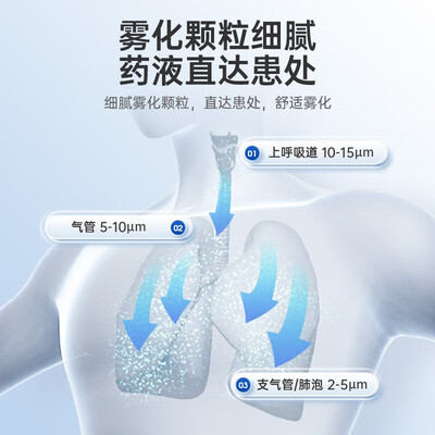 欧姆龙雾化器c900好吗(欧姆龙 NE-C900 雾化器 家用儿童压缩式雾化仪到底如何,值得入手吗)-图片2