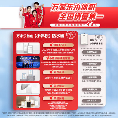 万家乐燃气热水器JSQ30-16M2H(F)靠谱吗,揭秘内幕（万家乐燃气热水器出现e1是怎么回事）-图片3