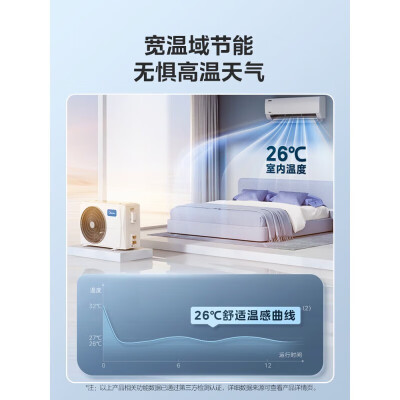 美的1.5匹一级能效变频空调挂机怎么样（美的空调质量怎么样,排名如何）-图片2