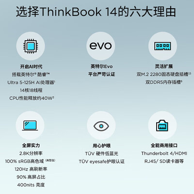 thinkbook14对比（联想ThinkBook 14游戏本测评看真相）-图片1