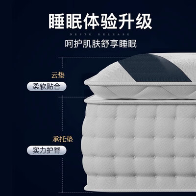 乔治巴斯5CM乳胶软垫床垫弹簧床垫值得手入吗（乔治巴顿质量怎么样）-图片4