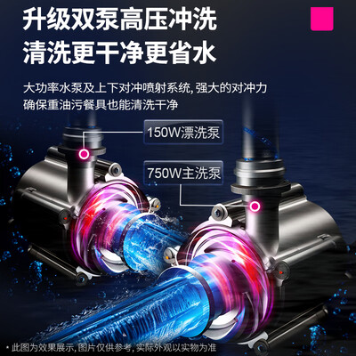 乐创洗碗机怎么样(乐创洗碗机单泵数字屏款商用洗碗机体验效果好吗)-图片6
