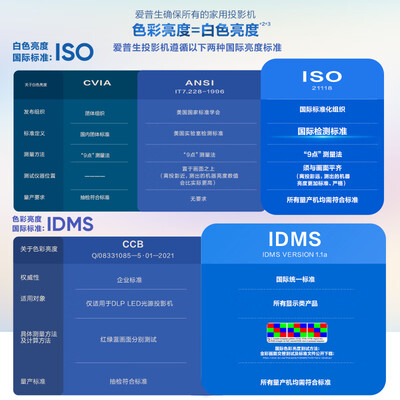 爱普生EF-15W家用智能投影仪评测说真相（爱普生投影仪怎么样）-图片4