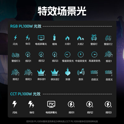 轻装时代PL100W RGB摄影补光灯便携打光灯质量如何(轻装时代哪个型号好)