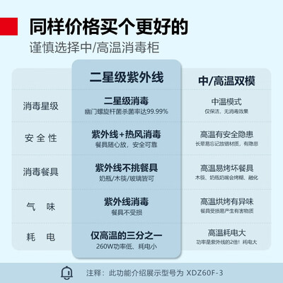 疯狂抢购中！德玛仕XDZ55F-1消毒柜带给你前所未有的体验！