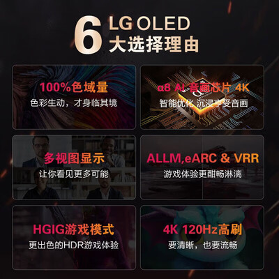 LG 65英寸B4 OLED电视智能4K游戏体验效果好吗（LG 65英寸B4 OLED电视智能4K游戏是否值得入手）-图片1
