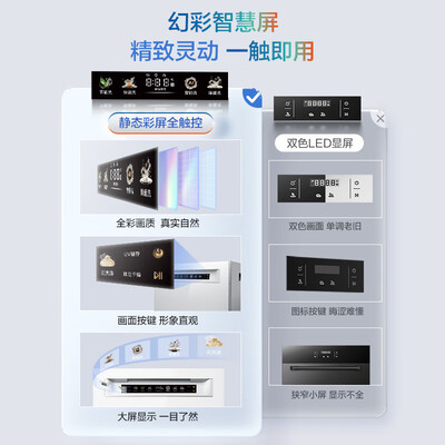 老板W76A-G1P洗碗机17套大容量烘干评测说真相(老板洗碗机质量怎么样)-图片3