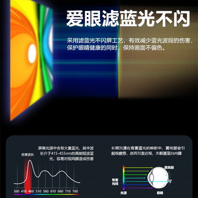 联想2214和2224显示器区别（联想M2412HL/M2712HL2k显示器靠谱吗,揭秘内幕）