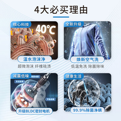 松下XQG100-6AJED滚筒洗衣机:深度体验,性价比之选-图片1