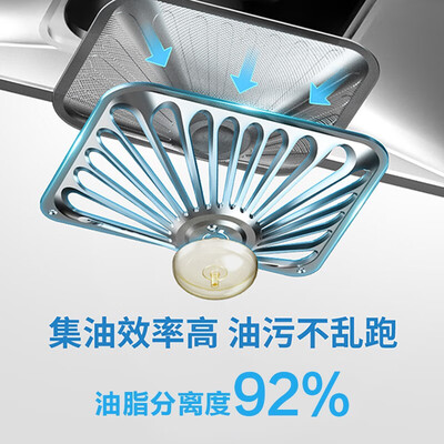 老板油烟机和普通油烟机区别（老板CXW-200-65A9H油烟机质量如何）