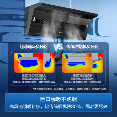 海尔油烟机侧吸好还是顶吸好(海尔 C61 顶侧双吸抽油烟机大吸力家用油烟机好不好)-图片3