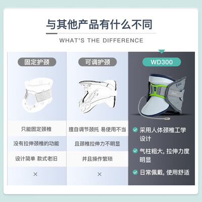 颈椎牵引器哪个牌子好视频介绍（缔世客CS500颈椎牵引器到底如何,值得入手吗）