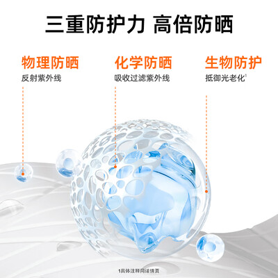 Mistine蜜丝婷新版防晒霜60ml*2评测说真相（mistine防晒霜保质期怎么看）