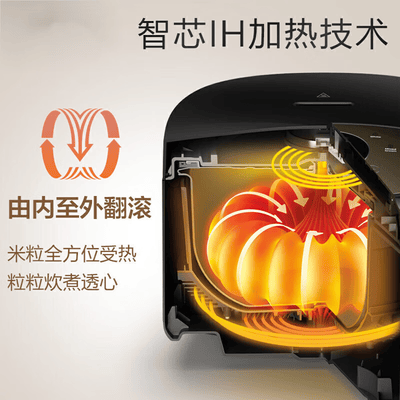 飞利浦（PHILIPS）“智芯” IH 智能电饭煲 HD4528/00 4L