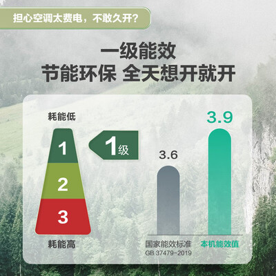 海尔3匹风管机对比（海尔 KFRd-72NW 3匹风管机空调中央空调怎么样）-图片5