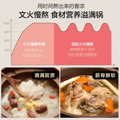 电炖锅与普通锅有什么区别(Bear DDG-D40B1 4L 电炖锅电炖锅 值得手入吗)-图片3