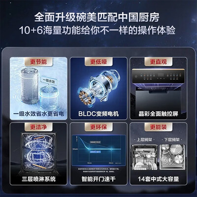 海尔EYBW142286CWU1洗碗机评测细说真相内幕，看完知怎么样！