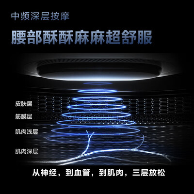 SKG W7智能腰部按摩器按摩腰带质量如何（skg按摩腰带怎么样）
