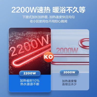 海尔EC6001-HC3电热水器质量烂不烂（海尔电热水器怎么清理水垢视频）-图片2