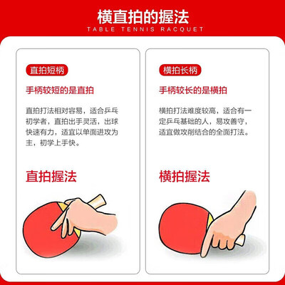 红双喜H1一星乒乓球拍横直对拍套装质量烂不烂(红双喜乒乓球拍哪款最好)-图片1