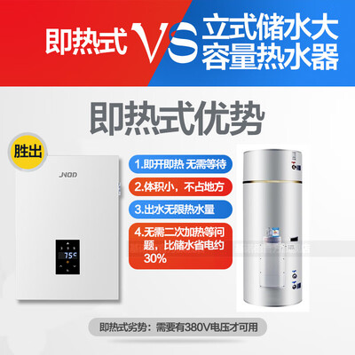 中央热水器和普通热水器有什么区别（基诺德15000W即热电热水器中央热水器测评看真相）-图片4