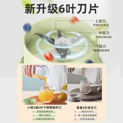 小熊榨汁机哪款好用（小熊LLJ-E03F1榨汁机质量烂不烂）